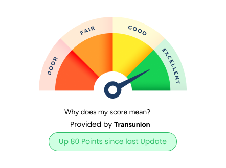 sprintverify
